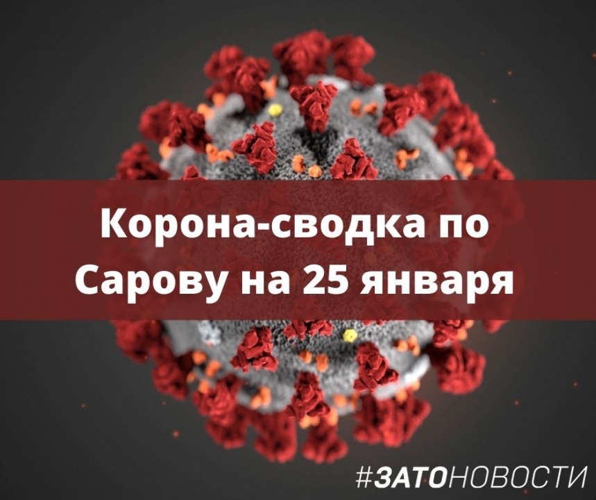 Доклад: Филисов, Павел Андреевич Доклад: Филисов, Павел Андреевич