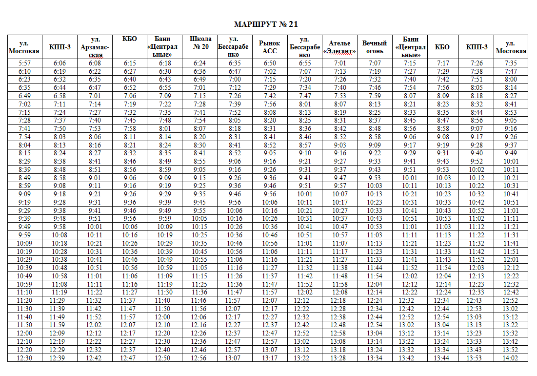 Расписание 60 маршрутки пушкино